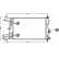 Radiateur, refroidissement du moteur 37002545 International Radiators