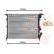 Radiateur, refroidissement du moteur 43002109 International Radiators, Vignette 2