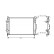 Radiateur, refroidissement du moteur 43002308 International Radiators