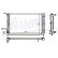 Radiateur, refroidissement du moteur 60491 Nissens
