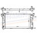 Radiateur, refroidissement du moteur 60984 Nissens