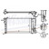 Radiateur, refroidissement du moteur 61380A Nissens