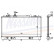 Radiateur, refroidissement du moteur 62465A Nissens