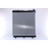 Radiateur, refroidissement du moteur 62635 Nissens, Vignette 4