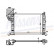 Radiateur, refroidissement du moteur 62687A Nissens