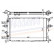 Radiateur, refroidissement du moteur 63247A Nissens