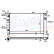 Radiateur, refroidissement du moteur 63253A Nissens