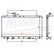 Radiateur, refroidissement du moteur 64166A Nissens