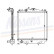 Radiateur, refroidissement du moteur 64174A Nissens