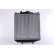 Radiateur, refroidissement du moteur 64174A Nissens, Vignette 3