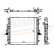 Radiateur, refroidissement du moteur 64320A Nissens