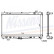 Radiateur, refroidissement du moteur 64633 Nissens