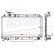Radiateur, refroidissement du moteur 64639A Nissens