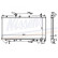 Radiateur, refroidissement du moteur 64642A Nissens