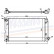 Radiateur, refroidissement du moteur 64647A Nissens