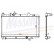 Radiateur, refroidissement du moteur 64655A Nissens