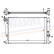 Radiateur, refroidissement du moteur 64666A Nissens