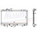 Radiateur, refroidissement du moteur 647041 Nissens