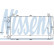 Radiateur, refroidissement du moteur 648911 Nissens