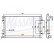 Radiateur, refroidissement du moteur 65011 Nissens