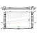 Radiateur, refroidissement du moteur 65539A Nissens
