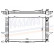 Radiateur, refroidissement du moteur 65540A Nissens