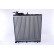 Radiateur, refroidissement du moteur 67500A Nissens, Vignette 3