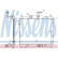 Radiateur, refroidissement du moteur 67512 Nissens