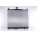 Radiateur, refroidissement du moteur 67512 Nissens, Vignette 4