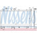 Radiateur, refroidissement du moteur 67717 Nissens