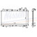 Radiateur, refroidissement du moteur 68101A Nissens