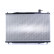 Radiateur, refroidissement du moteur 681407 Nissens, Vignette 4