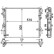 Radiateur, refroidissement du moteur BEHR *** PREMIUM LINE ***