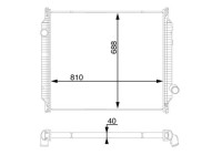 Radiateur, refroidissement du moteur BEHR