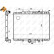 Radiateur, refroidissement du moteur EASY FIT, Vignette 6