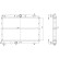 Radiateur, refroidissement du moteur EASY FIT, Vignette 2