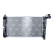 Radiateur, refroidissement du moteur EASY FIT