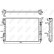 Radiateur, refroidissement du moteur EASY FIT, Vignette 5