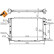 Radiateur, refroidissement du moteur EASY FIT