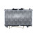 Radiateur, refroidissement du moteur EASY FIT