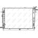 Radiateur, refroidissement du moteur EASY FIT