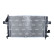 Radiateur, refroidissement du moteur EASY FIT
