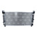 Radiateur, refroidissement du moteur EASY FIT