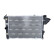 Radiateur, refroidissement du moteur EASY FIT
