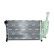 Radiateur, refroidissement du moteur Economy Class