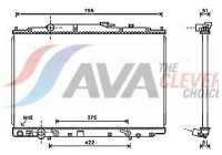 Radiateur, refroidissement du moteur HD2243 Ava Quality Cooling