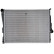 Radiateur, refroidissement du moteur PREMIUM LINE, Vignette 3