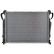 Radiateur, refroidissement du moteur PREMIUM LINE