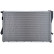 Radiateur, refroidissement du moteur PREMIUM LINE