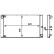 Radiateur, refroidissement du moteur PREMIUM LINE